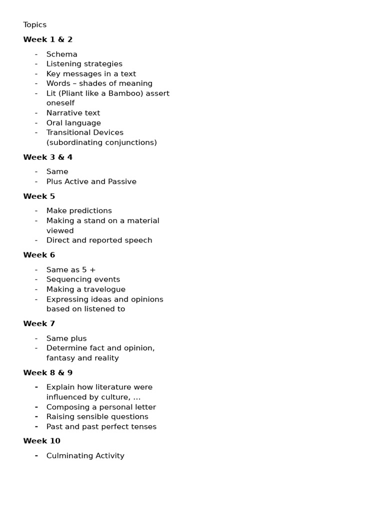 Topics for 3rd Q | PDF