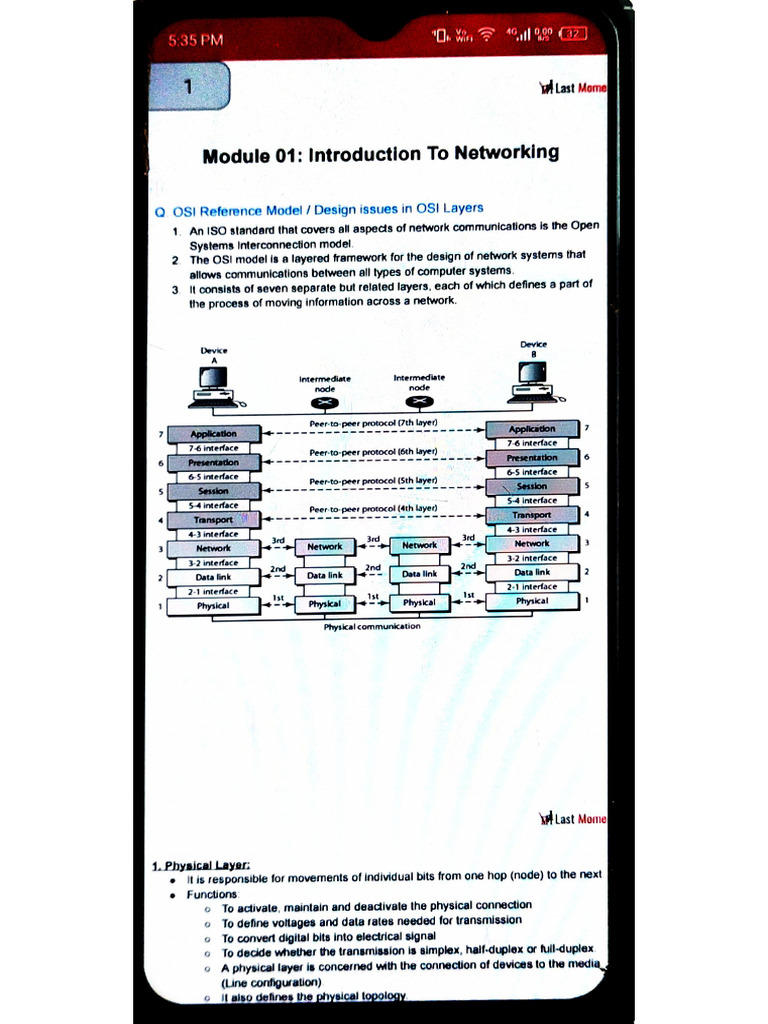 CM1 | PDF