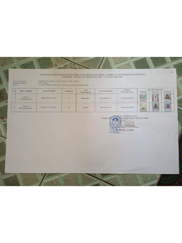 AKMAL | PDF