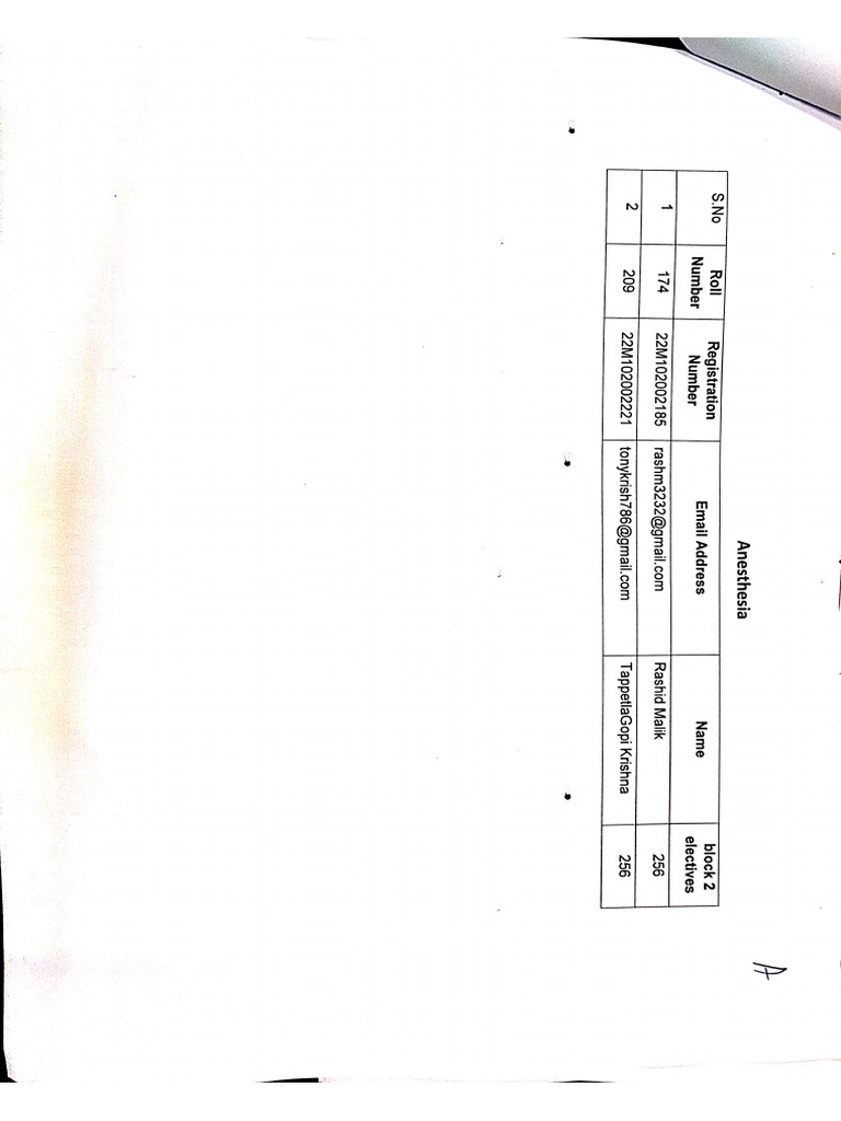 Block 2 Electives | PDF