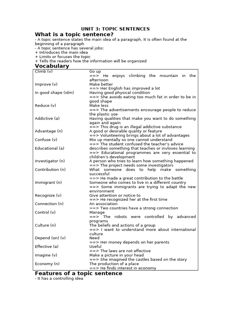 Understanding Topic Sentences and Grammar | PDF | Grammar | Syntax