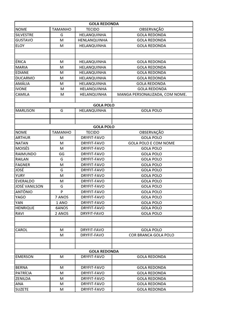 Lista | PDF