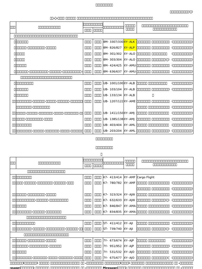 26-4-2025 Final | PDF