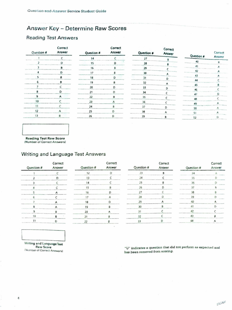 Reading and Math Test Answer Key | PDF | Linguistics | Communication
