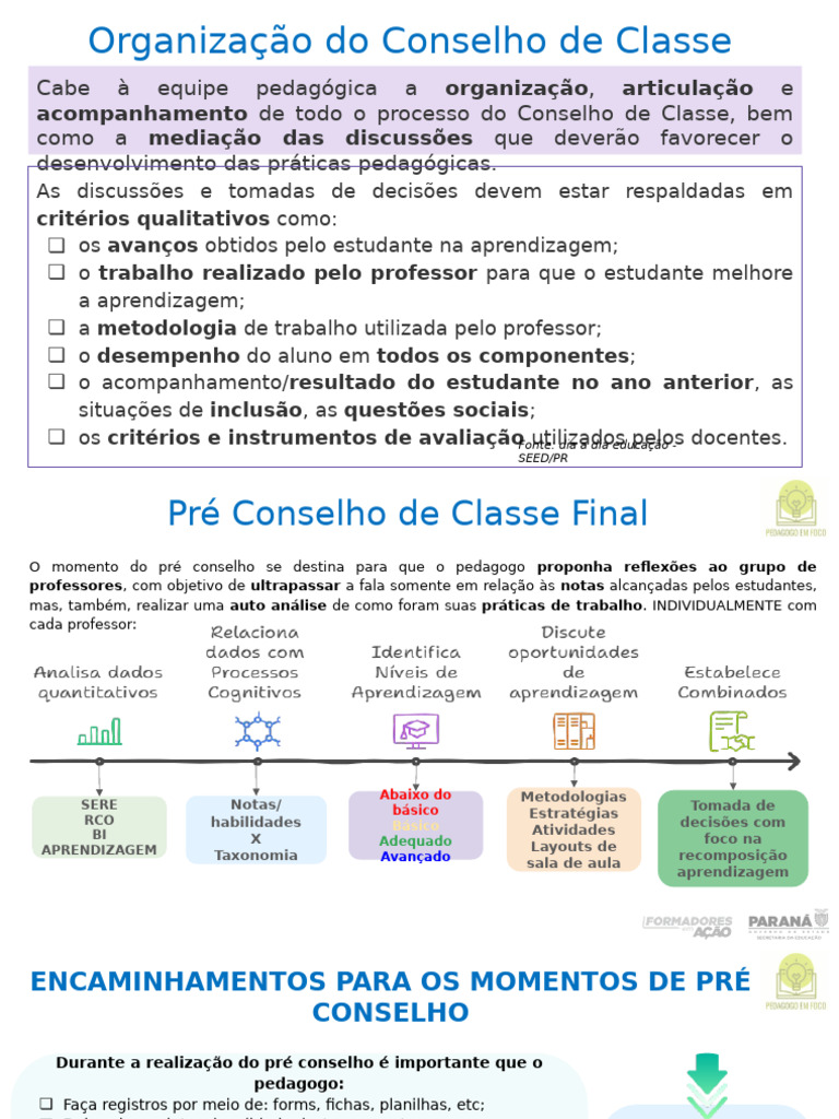 Organização do Conselho de Classe Escolar | PDF | Pedagogia | Aprendizado