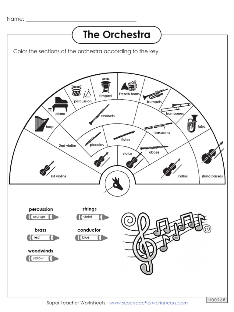 Music Orchestra Chart MUSOC | PDF | Orchestras | Woodwind Instruments