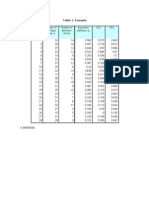 Exercises Carte de Controle2