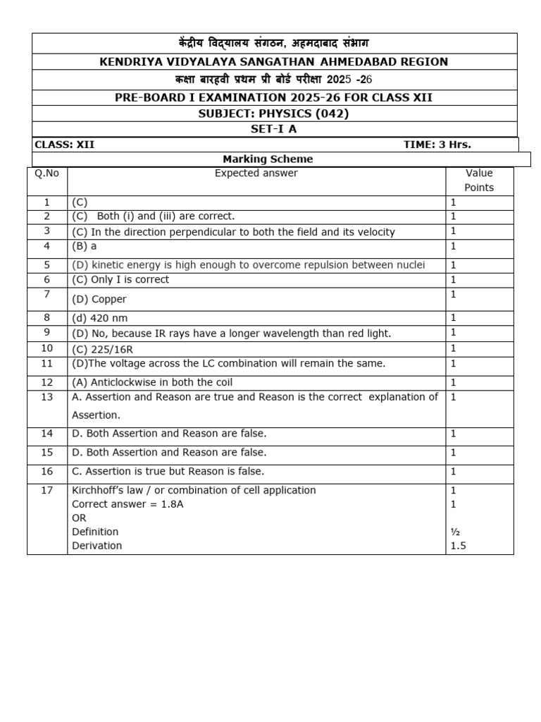Class XII Physics Pre-Board Exam 2025-26 | PDF | Atomic Nucleus ...