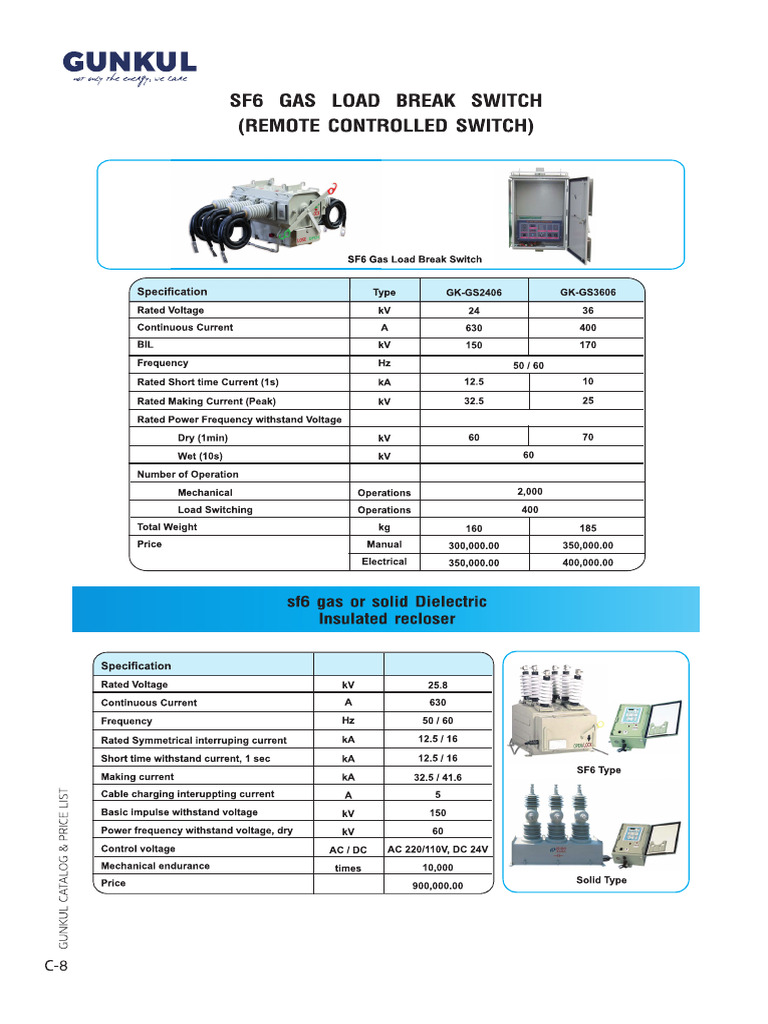 Load Break Switch | PDF