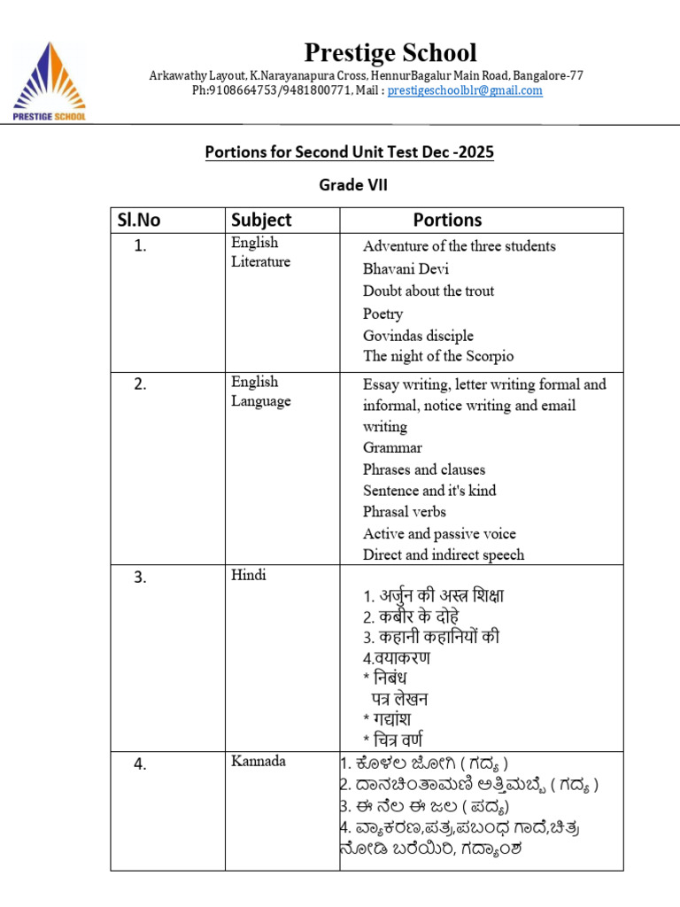 Grade VII Second Unit Test Portions | PDF | English Language | Syntax