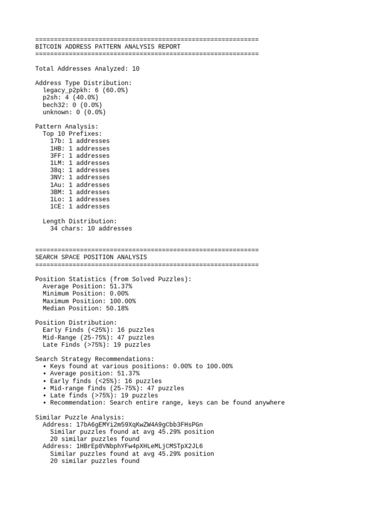 Bitcoin Address Pattern Analysis Report | PDF