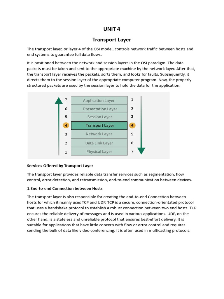 Understanding Transport Layer Functions | PDF | Transmission Control ...