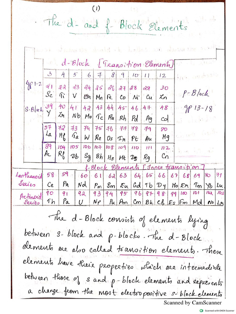 d and f Block Elements Complete Notes | PDF