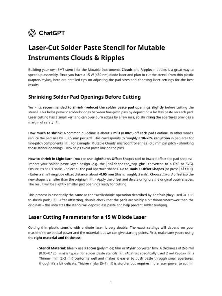 Laser-Cut Solder Paste Stencil for Mutable Instruments Clouds & Ripples ...