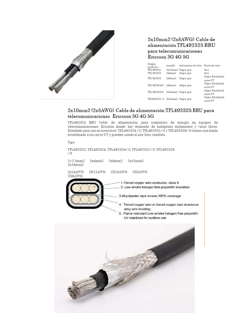 TFL492325 RRU Power Cable 2x10mm2 (2x8AWG) Para Ericsson | PDF ...