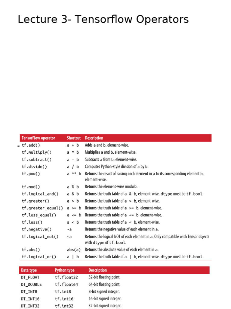 Lecture 1.3 | PDF