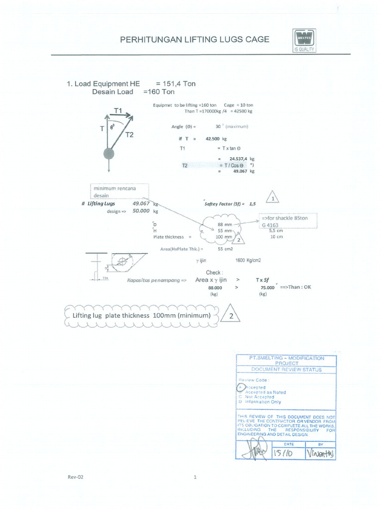 CII Approval | PDF