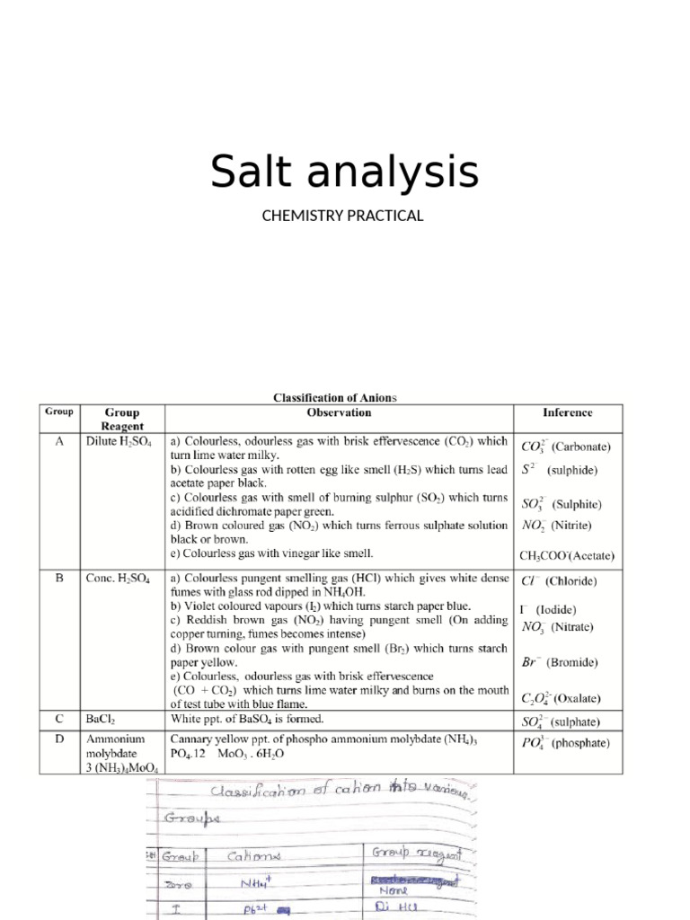 Salt Analysis | PDF