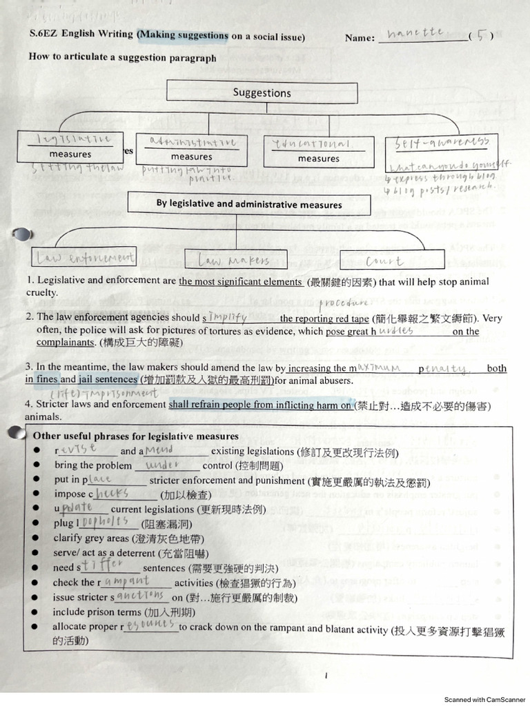 Make Suggestions | PDF