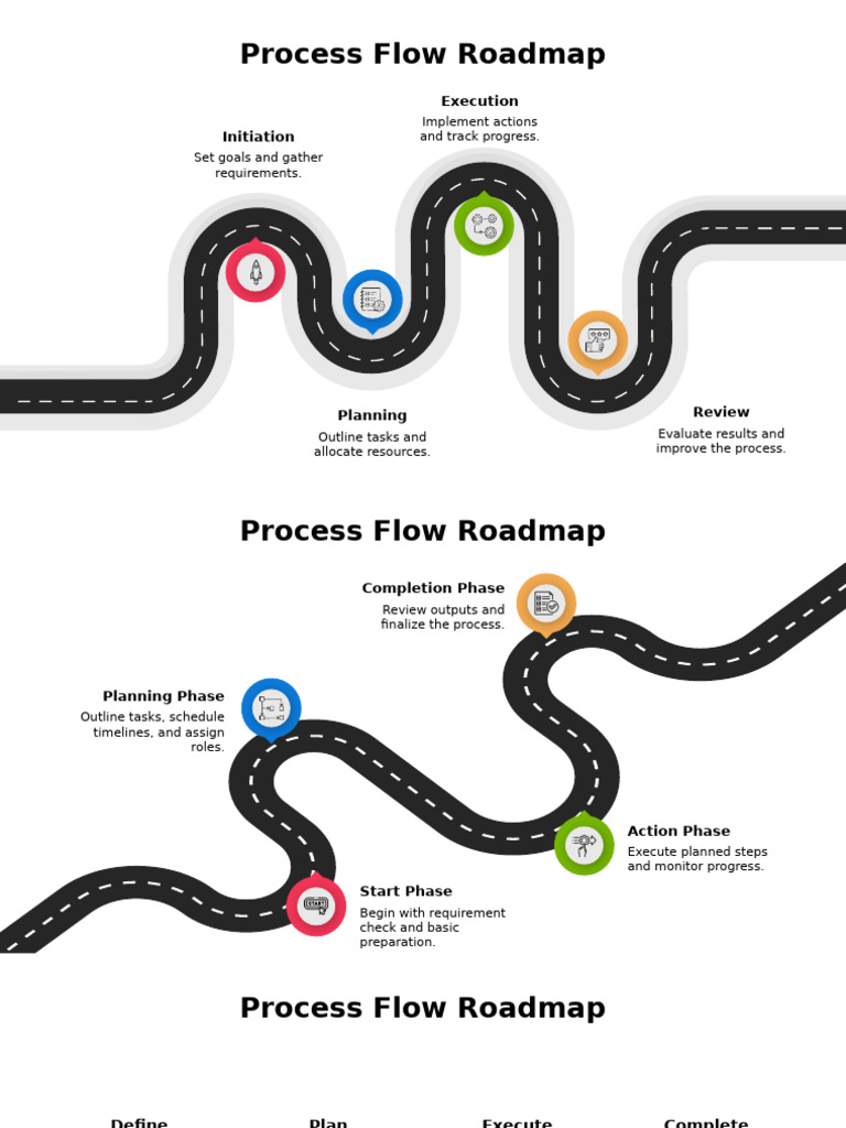 Process Flow Roadmap Guide | PDF | Software | Computing