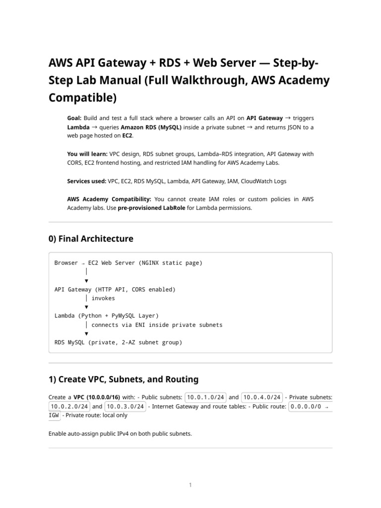 AWS Full Stack Lab: API Gateway & RDS | PDF | Gateway ...