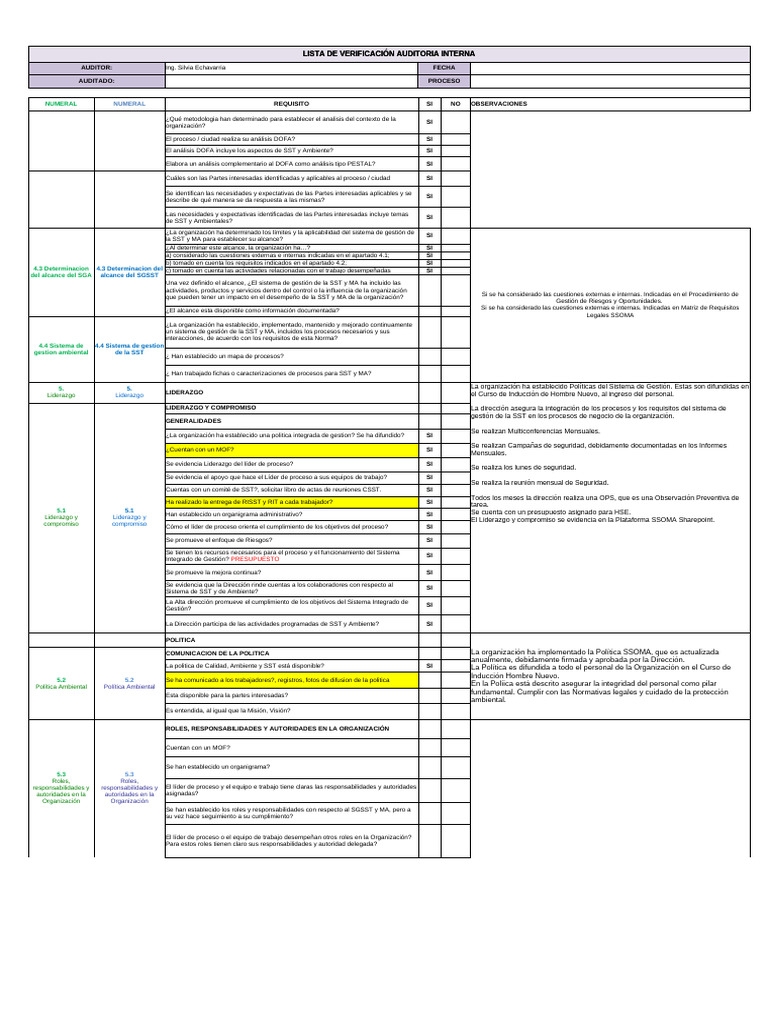 Lista de Chequeo de Auditoria Cobra Peru P113 - ISO 45001 | PDF ...