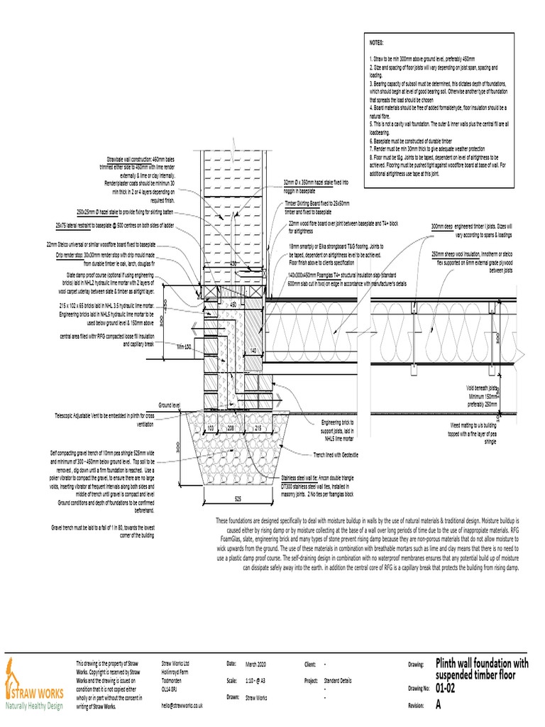 Plinth Wall Foundation & Timber Floor Details | PDF | Foundation ...