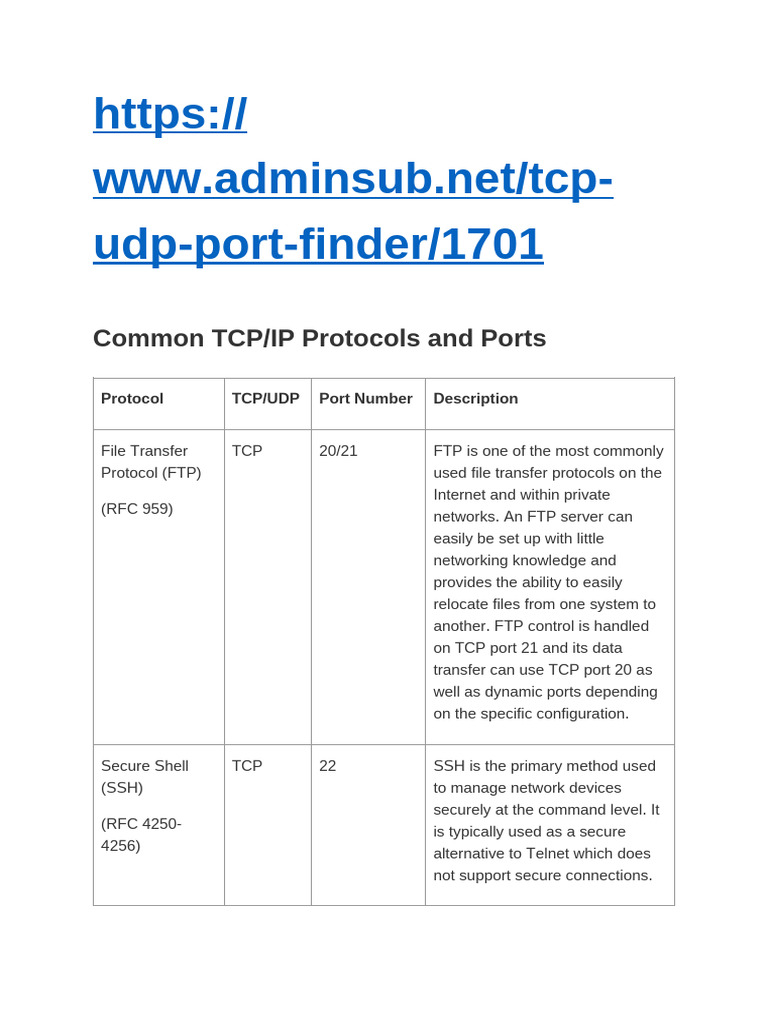 Essential TCP/UDP Ports Guide | PDF | File Transfer Protocol | Port ...