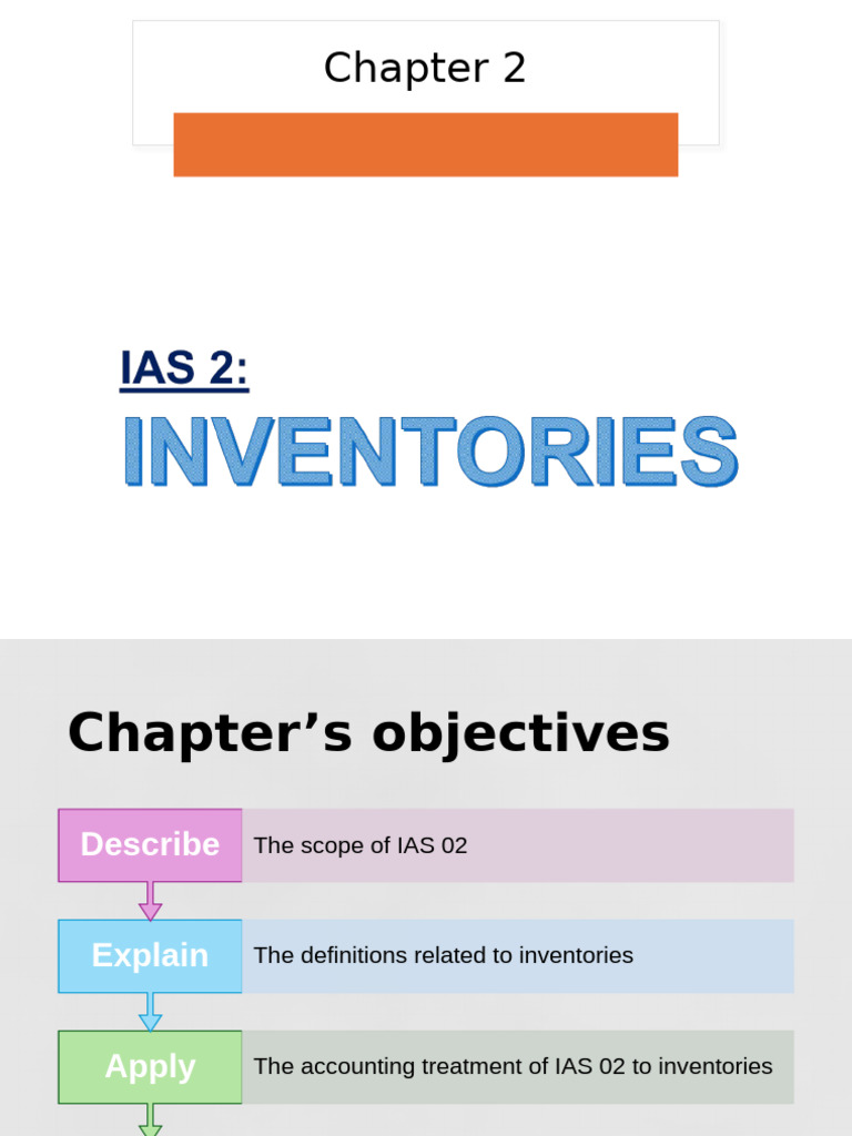 CMBCTCQT1-C2-IAS02-CD2.1-PhamMinhVuong-Slide (Edited) | PDF | Inventory ...