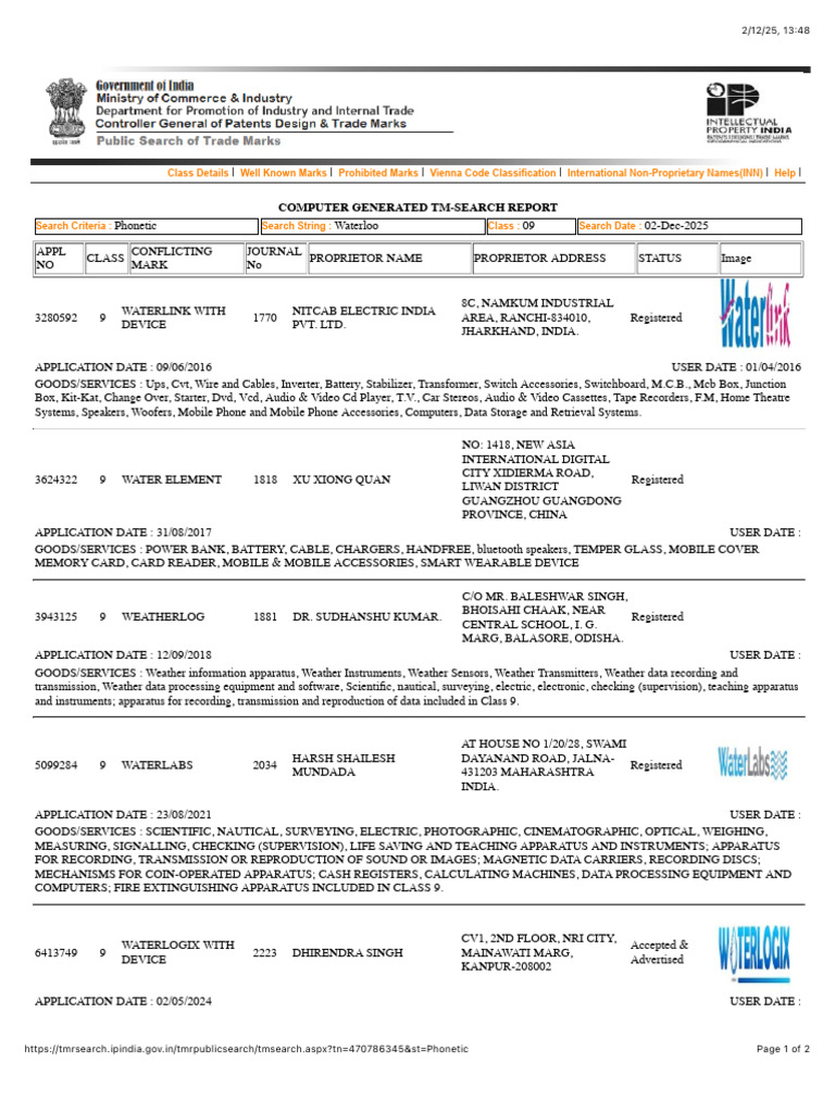 Class 20 Usa International Trademark Search Reports Issuance preview