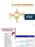 Elaboración de Organigrama