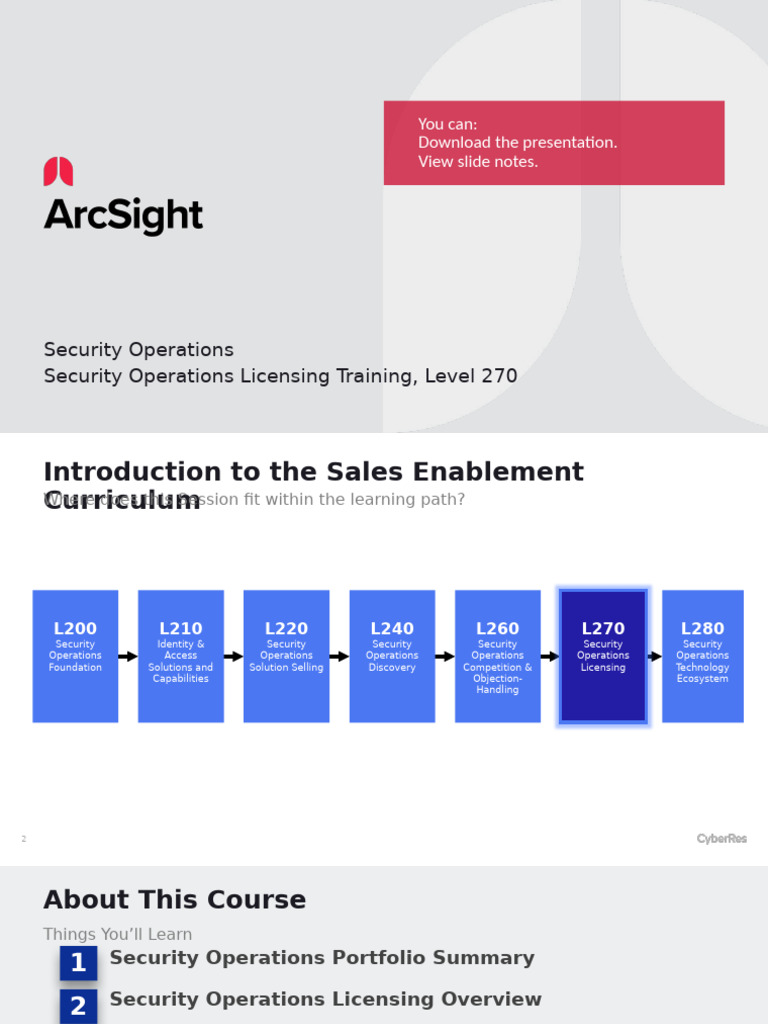 ArcSight - Security Operation Licensing Training L270 | PDF | Software ...