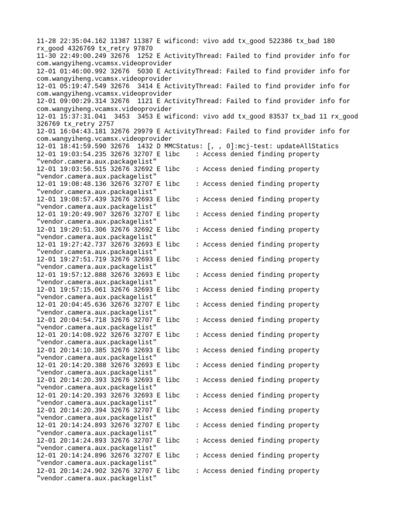 Log | PDF | Libraries | System Software