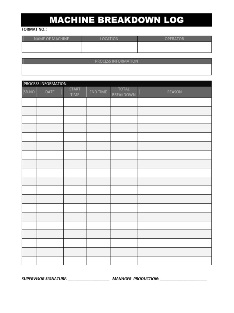 Machine Breakdownlog | PDF