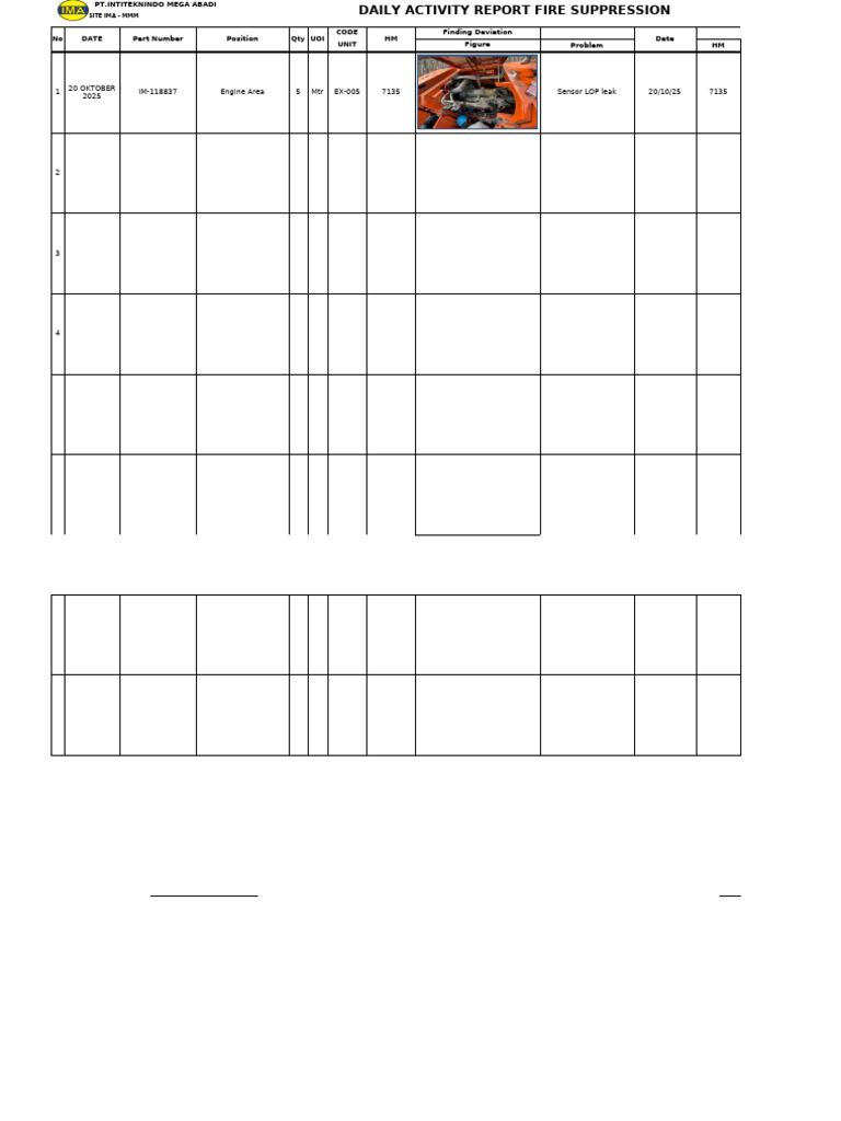 Form Daily Activity | PDF