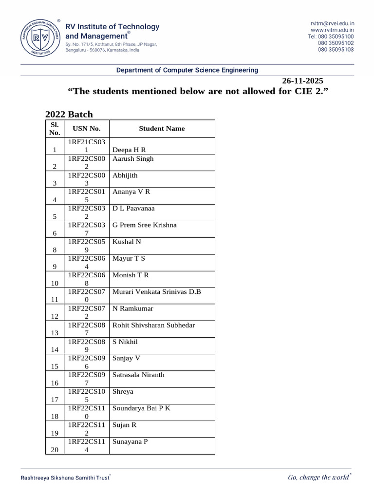 Students List 22 Batch & 23 Batch | PDF