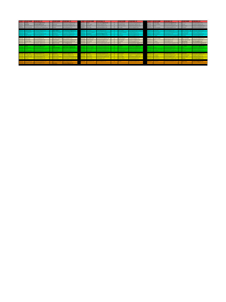 MOBA 5v5 MATCH UPS AND SCHEDULE | PDF