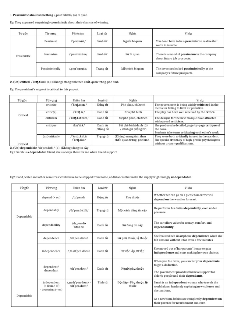 Word Form 4 | PDF