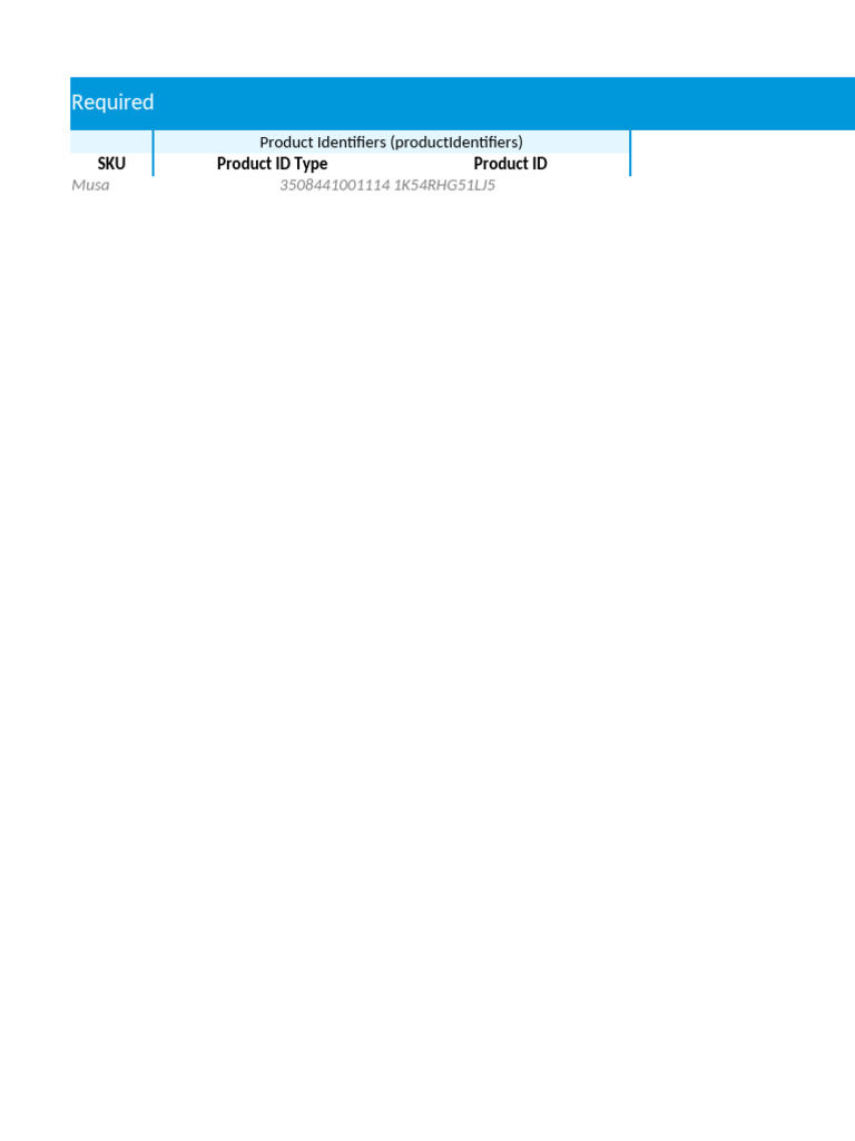 Product Identifiers and Attributes Guide | PDF