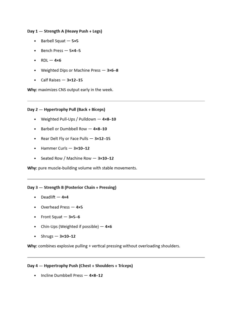 Weekly Strength and Hypertrophy Plan | PDF