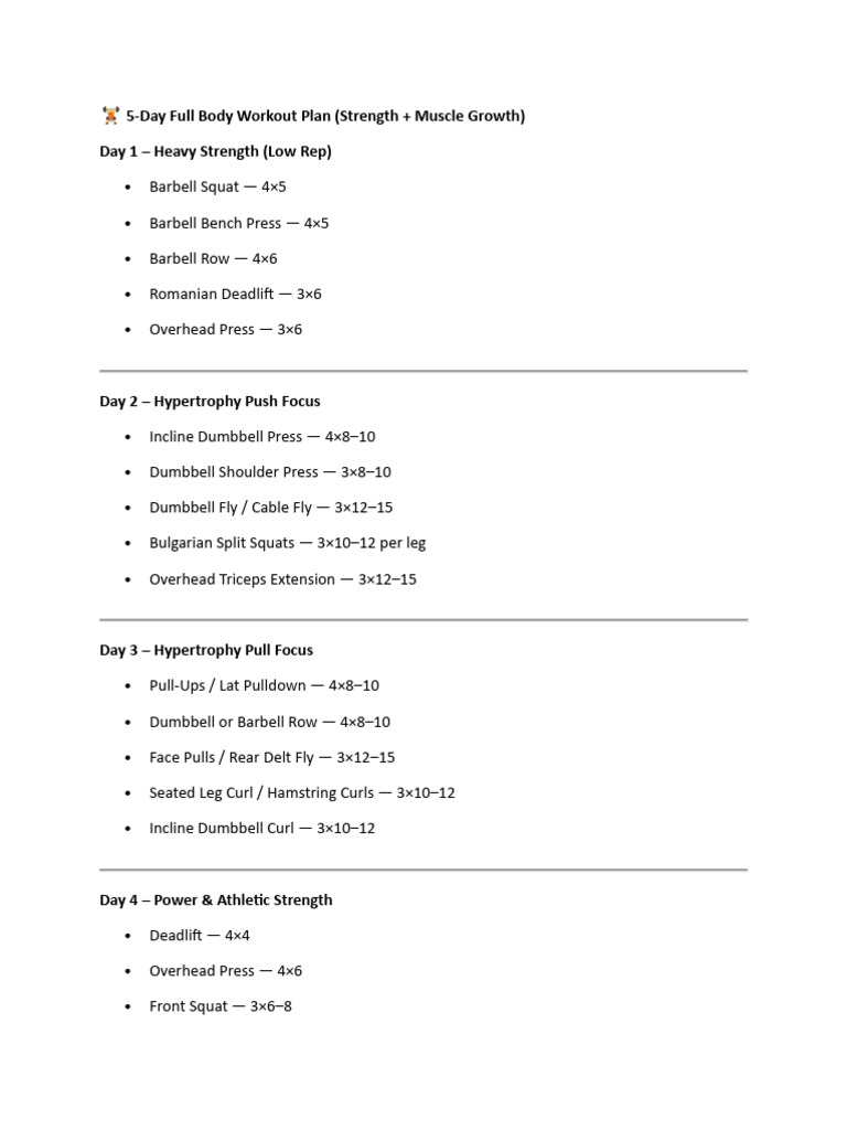 5-Day Full Body Workout Plan Guide | PDF | Muscle Hypertrophy | Sports ...