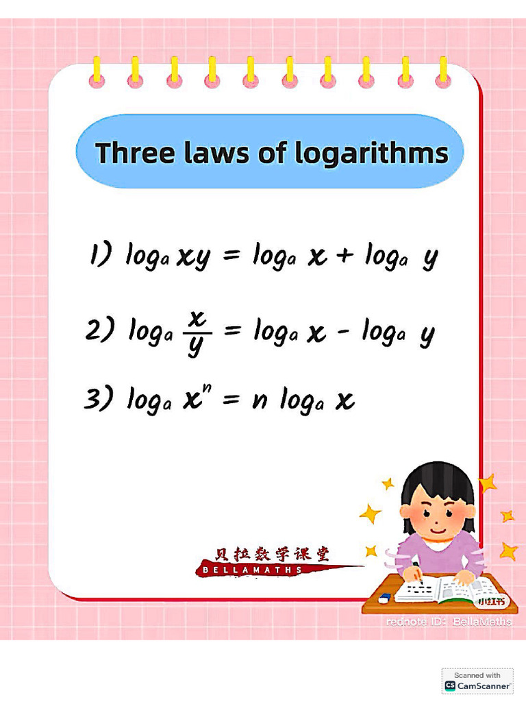 F4 Add Math Chapter 4 (Part 2) | PDF