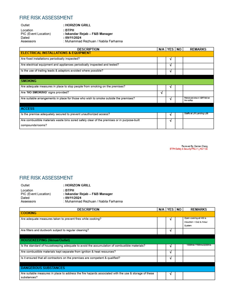 Fire Risk Assessment for Horizon Grill | PDF | Fire Safety ...
