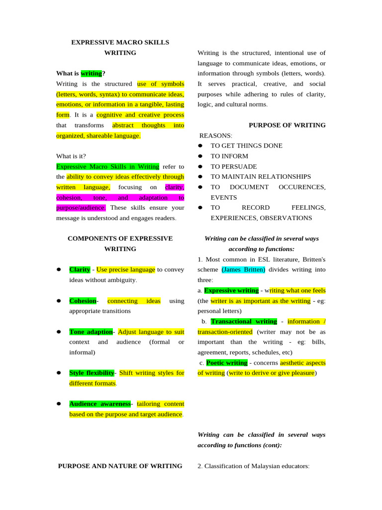 Expressive Macro Skills Writing | PDF | Comma | Human Communication