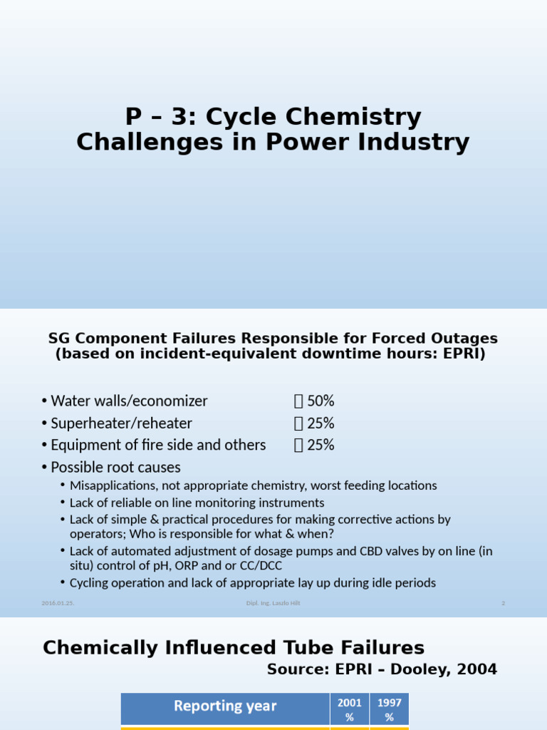 Cycle Chemistry Challenges in Power Plants | PDF | Corrosion | Materials