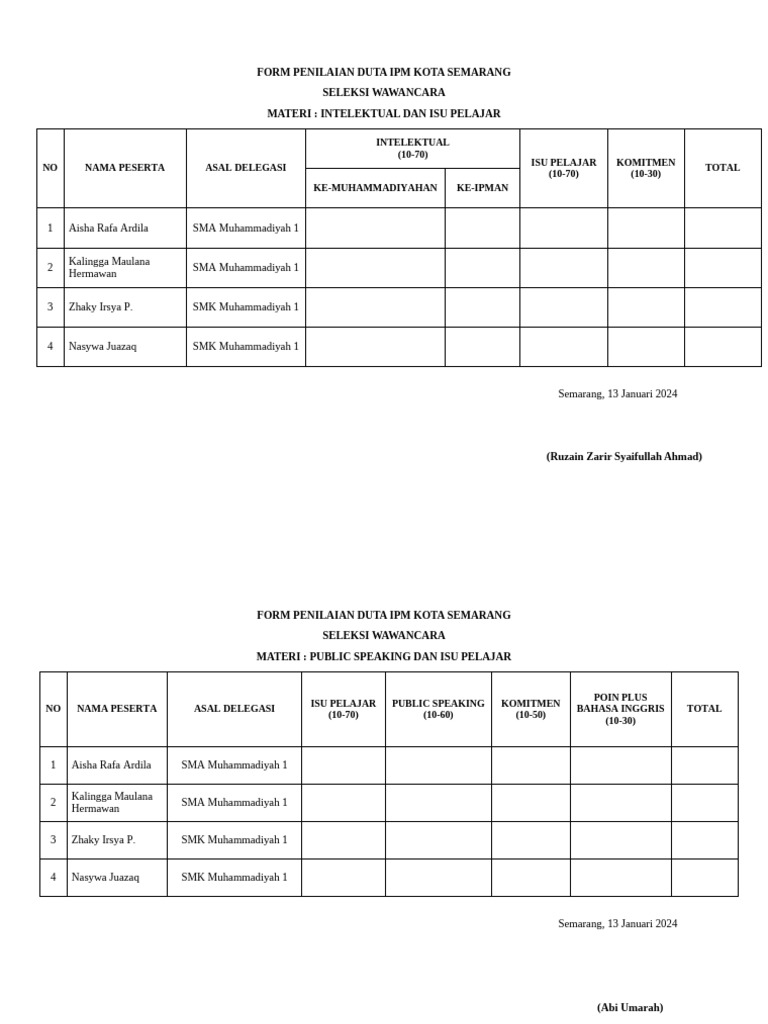 Form Penilaian Duta Ipm Kota Semarang | PDF