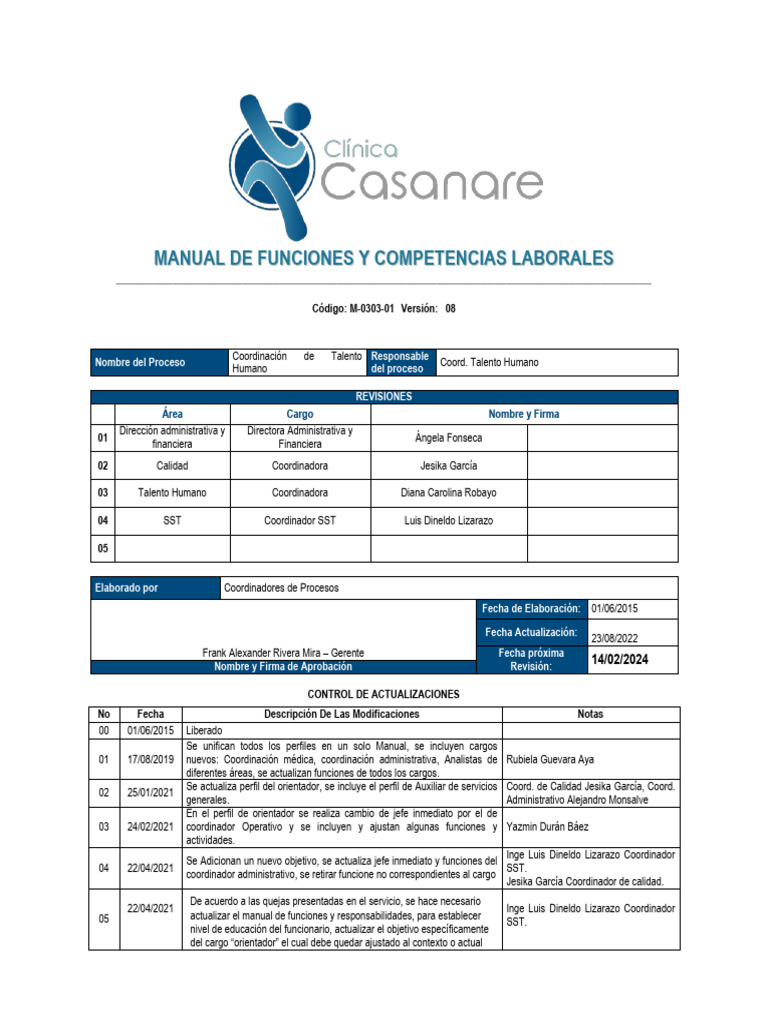 Manual de Funciones y Competencias Laborales | PDF | Gestión de ...