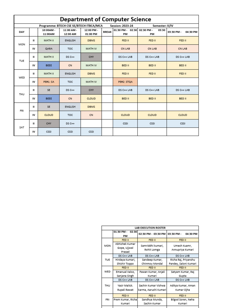 BTECH CSE IT MCA Semester Schedule | PDF | Computer Science | Software ...