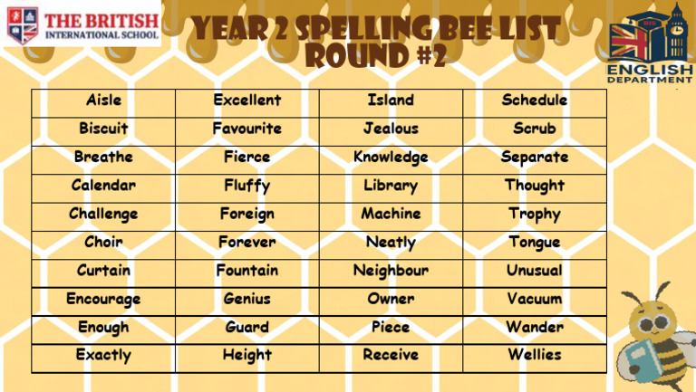 Year 2 Spelling Bee Round 2 List | PDF
