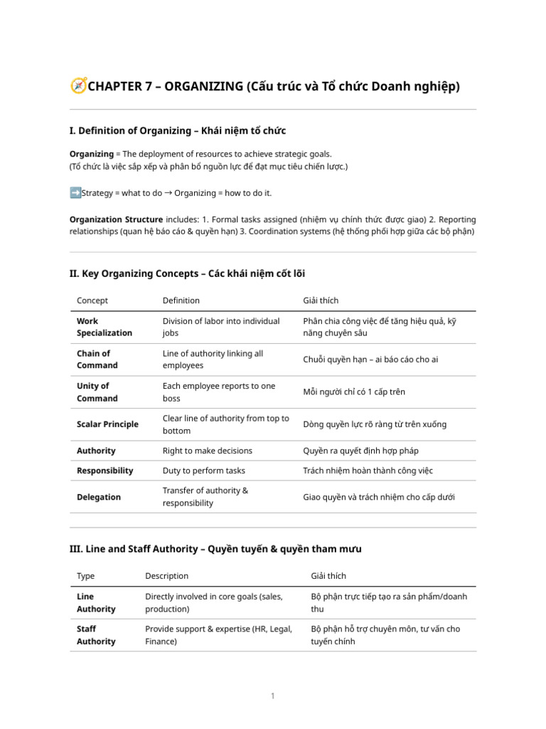 Organizing Summary Sheet | PDF